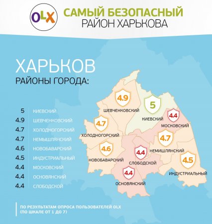 Где в Харькове спокойно живется: рейтинг безопасности районов