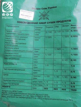 	Харківський центр забезпечення тилу надасть армії все необхідне. Фото