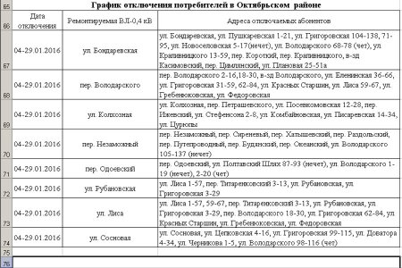 Харьковоблэнерго опубликовал график отключений электроэнергии на январь