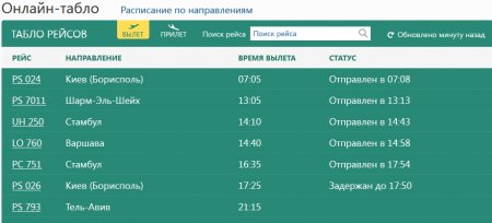 Снегопад стал причиной задержки рейсов из аэропорта Харькова