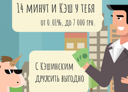 Где круглосуточно получить кредит в Харькове?