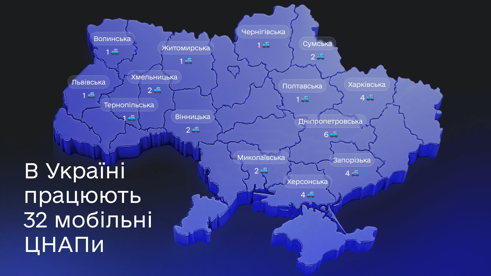 Українскі ЦНАПи