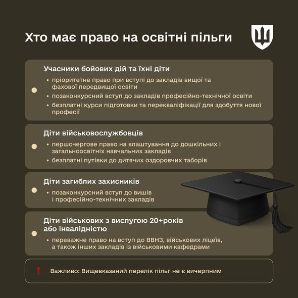 Освітні пільги