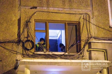 Харків війна