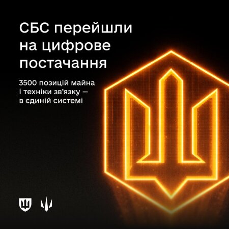 Цифрове постачання