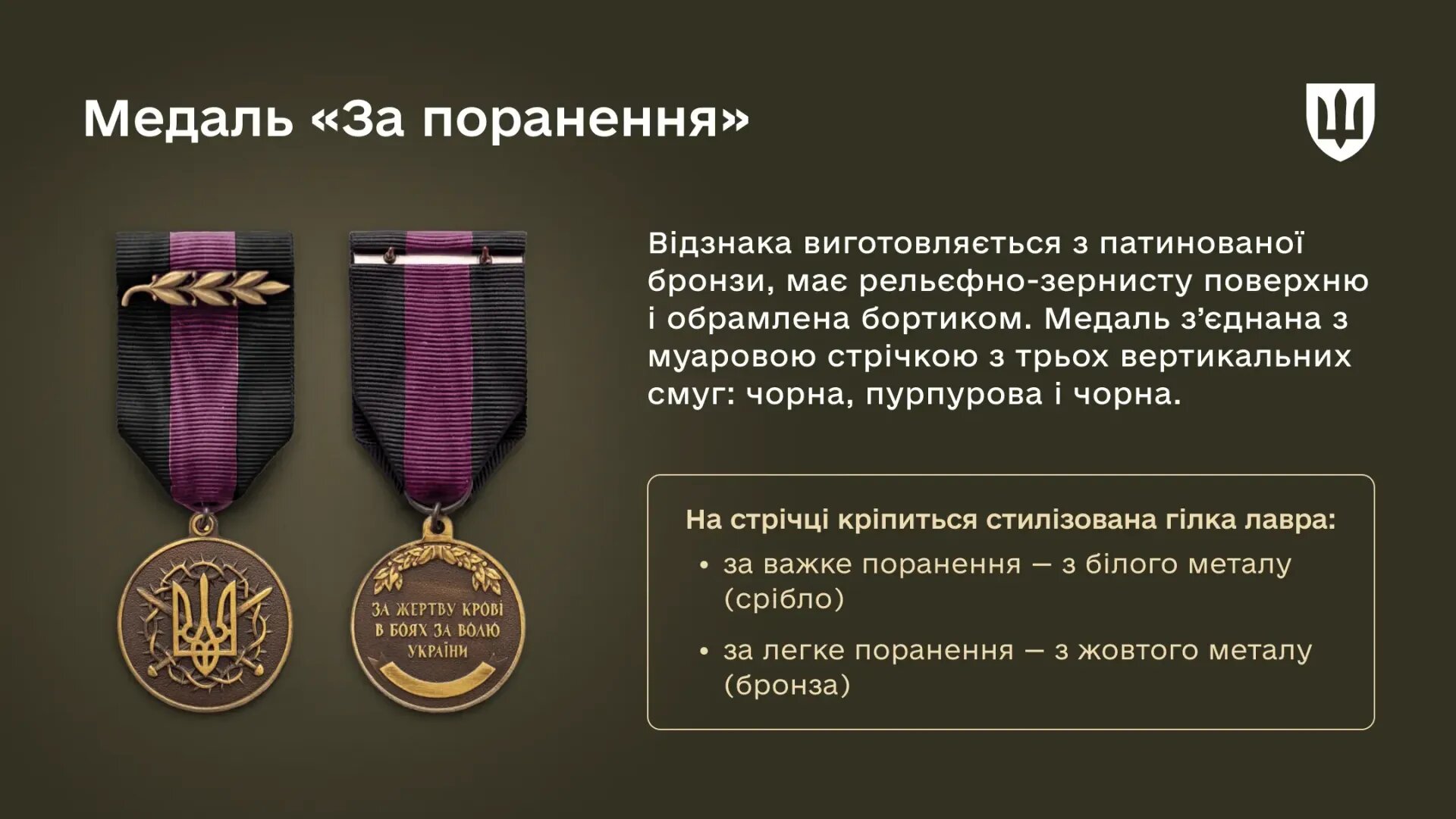 Медаль «За поранення»