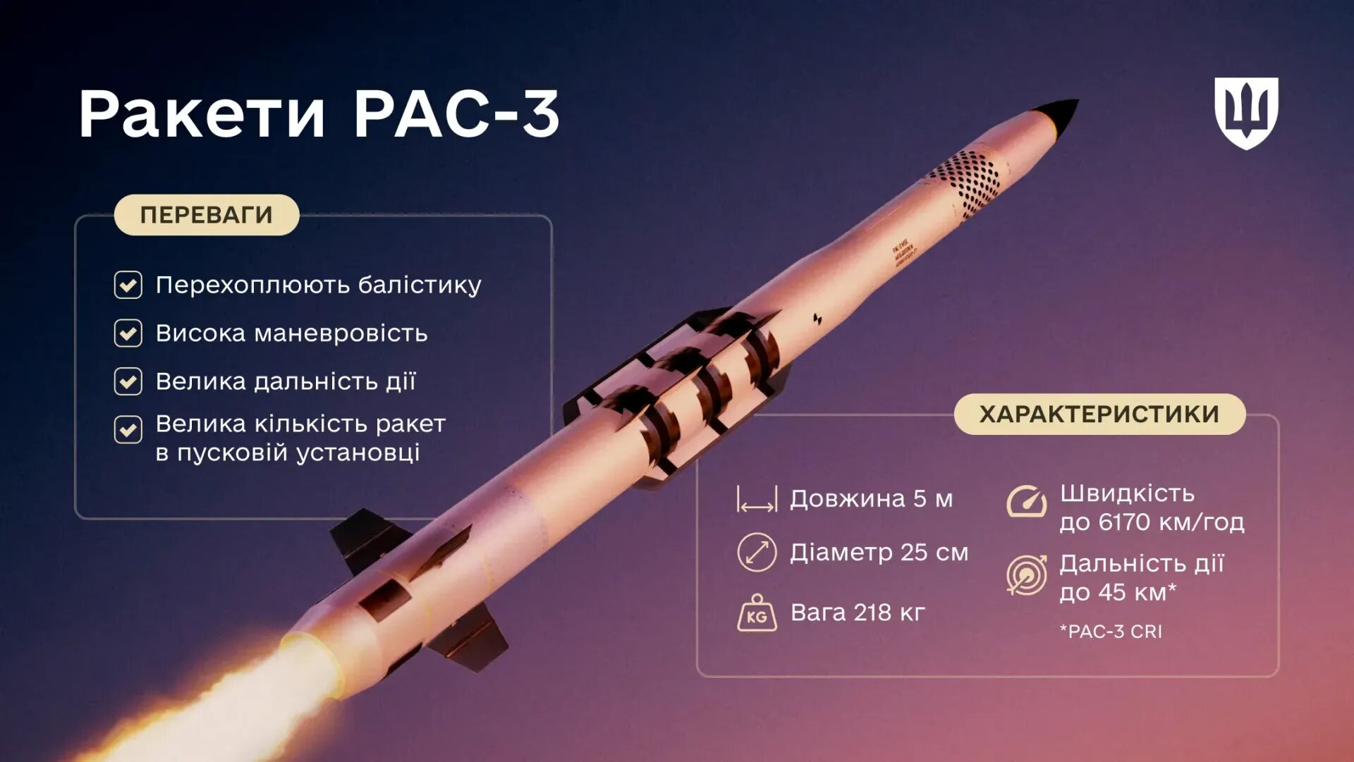Характеристики ракети PAC-3