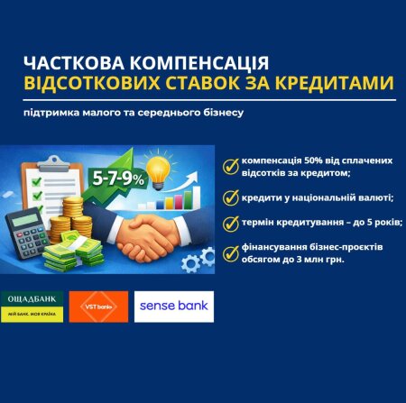 Компенсація відсоткових ставок за кредитами