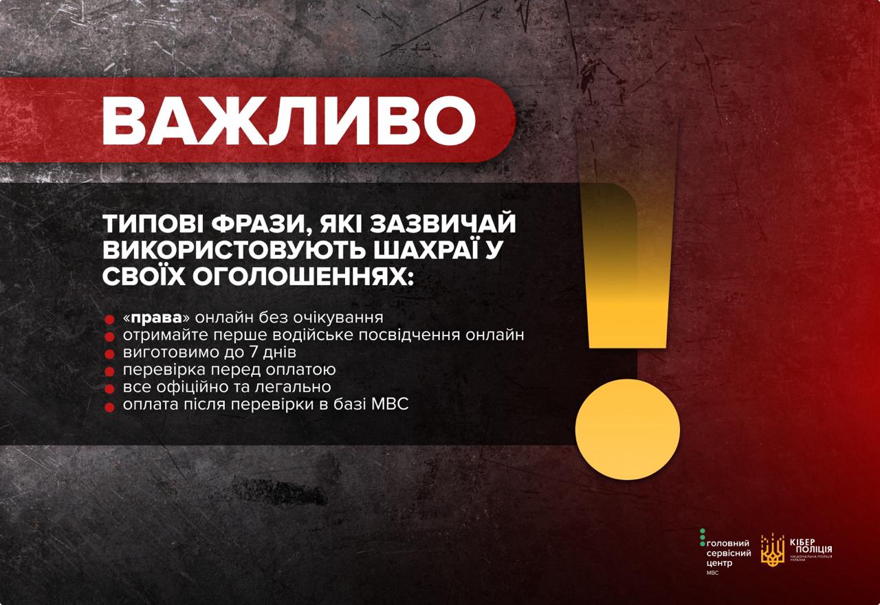 Не публікуйте свої документи в інтернеті!