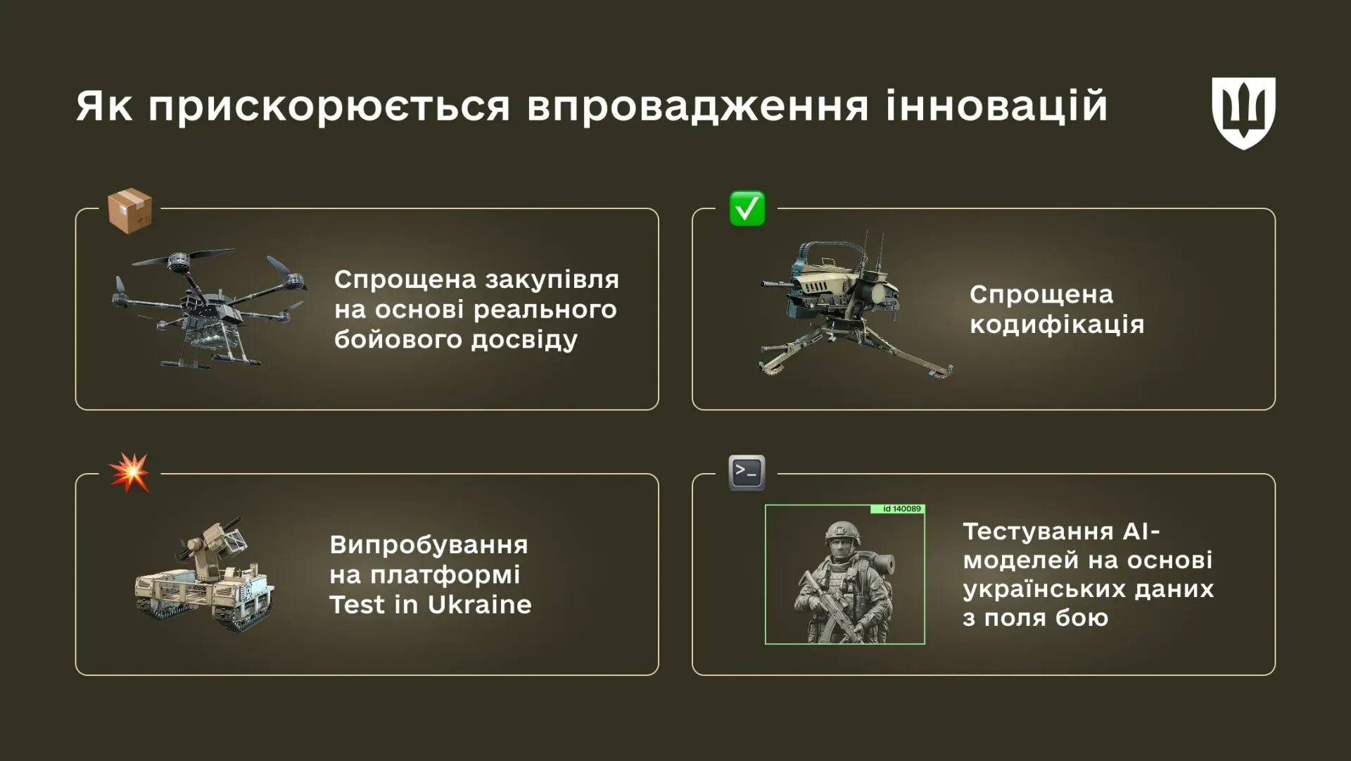 Інноваційні рішення