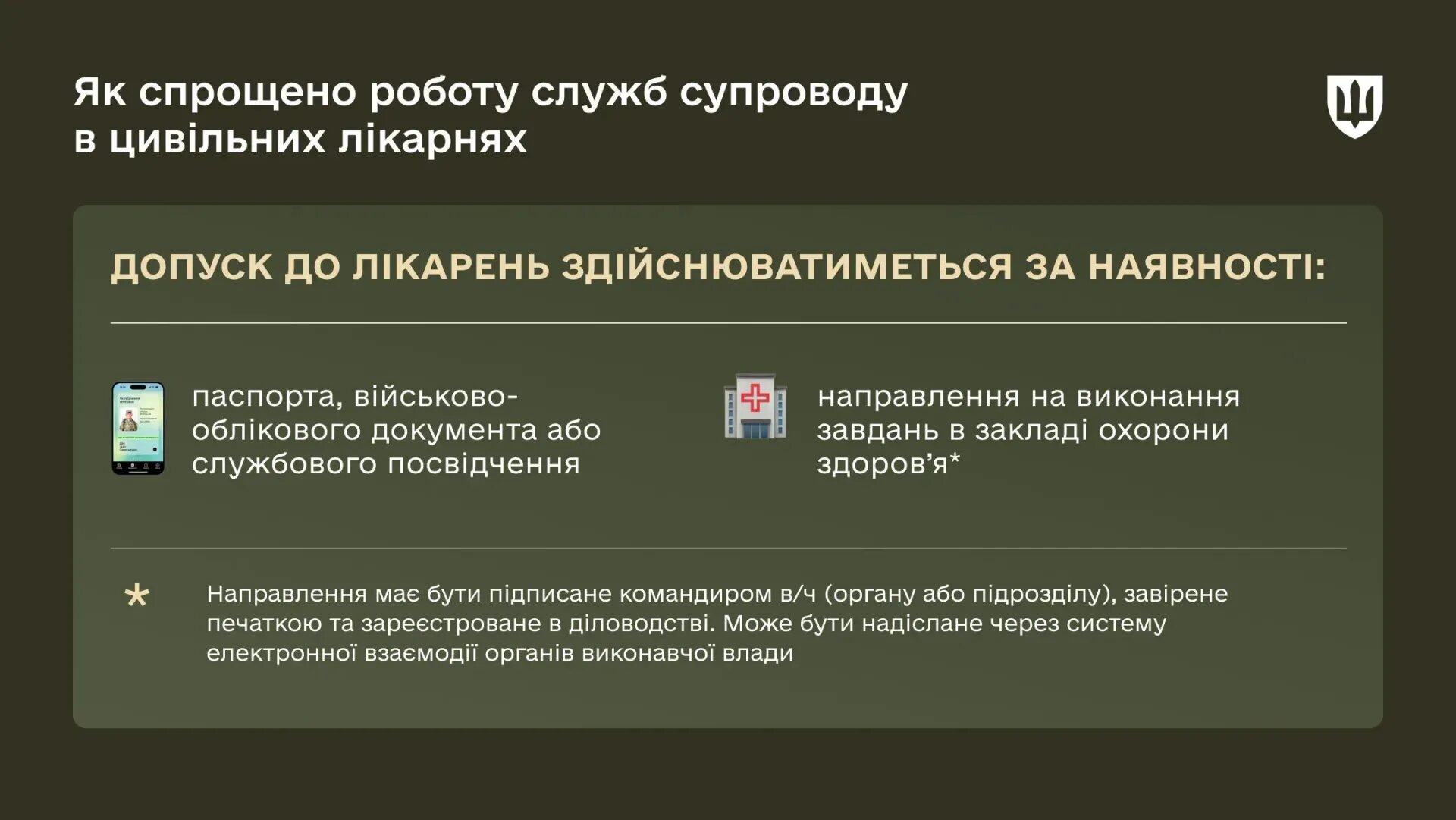 Служби супроводу