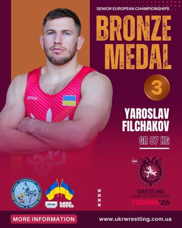 Ярослав Фільчаков