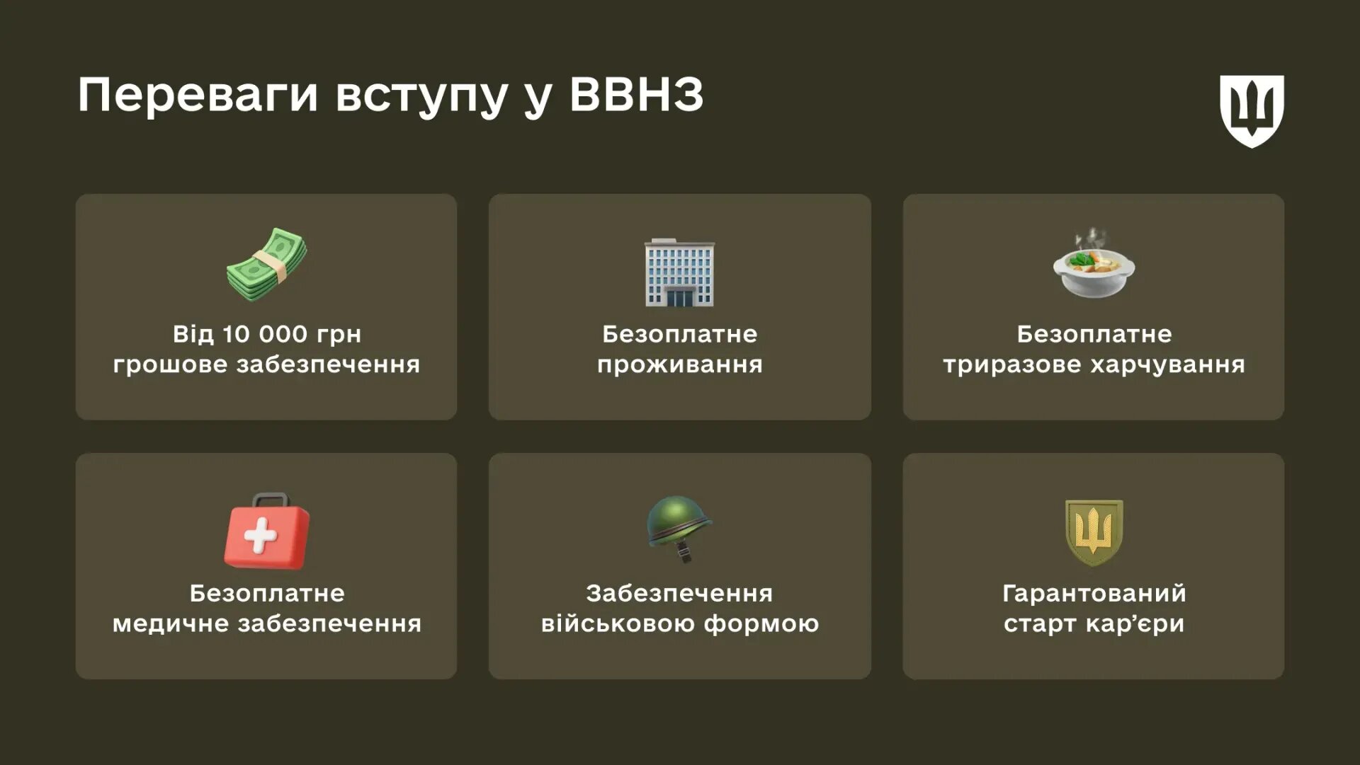 Переваги вступу до ВВНЗ