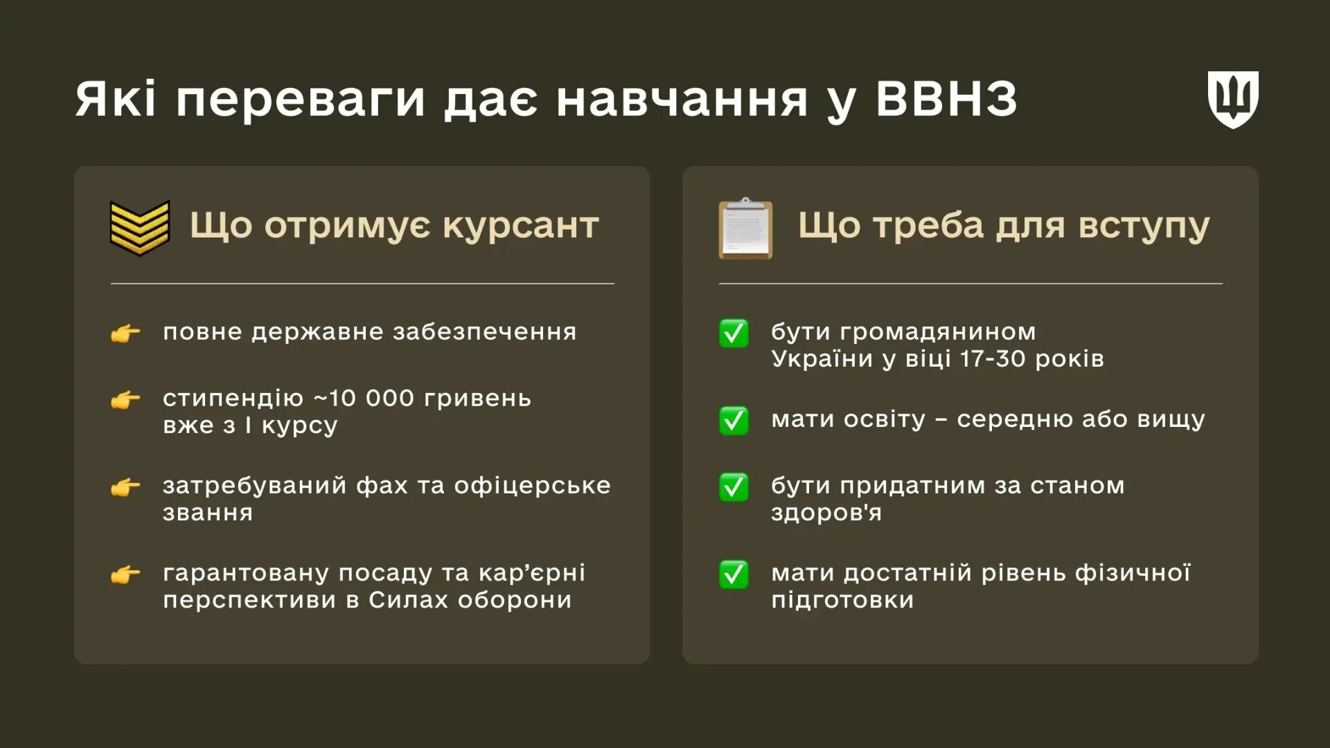 Як стати курсантом військового вишу