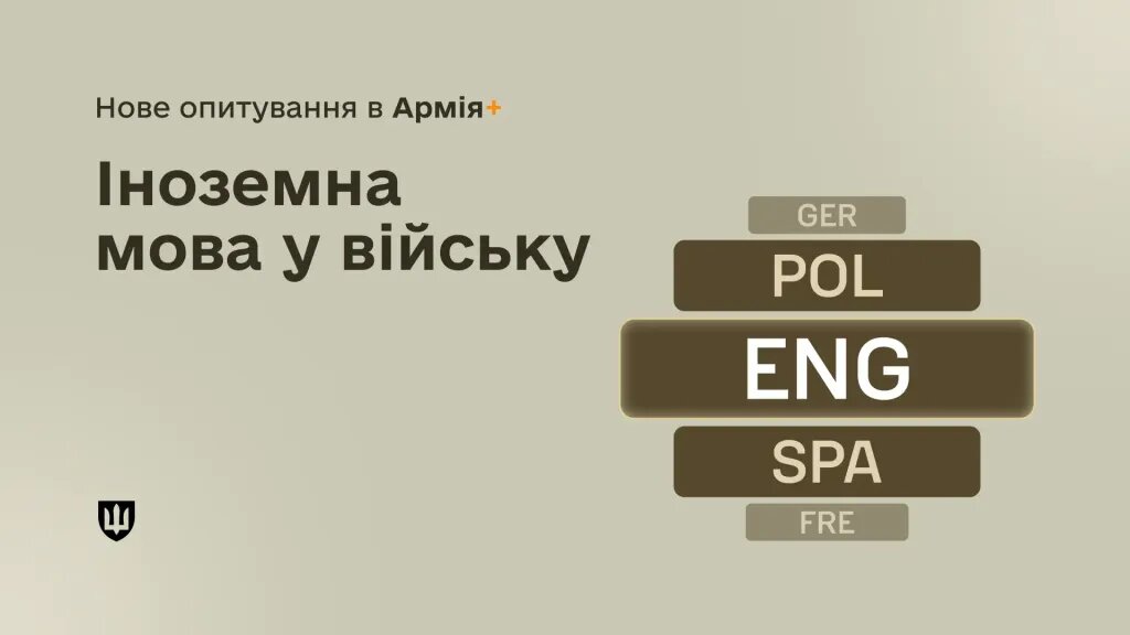 В Армія+ стартувало опитування про іноземні мови у війську