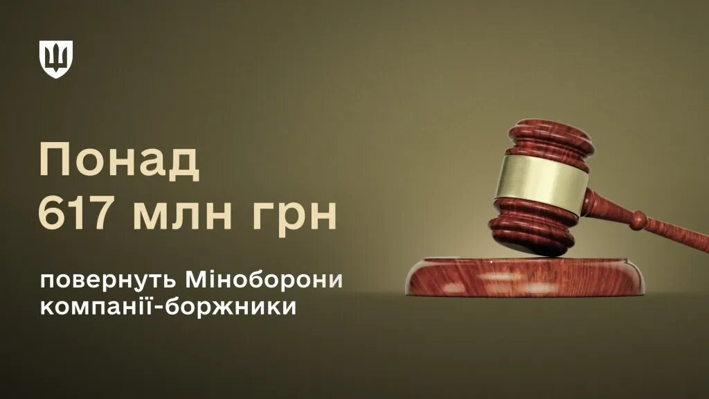 Керівники компаній-банкрутів особисто відшкодують Міноборони понад 617 млн грн