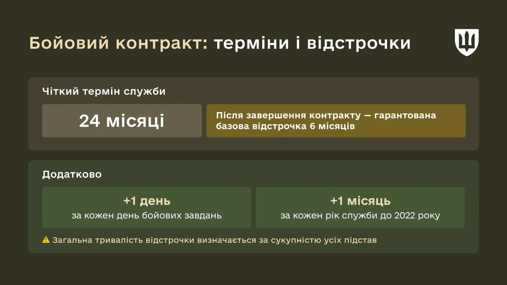 Новий бойовий контракт