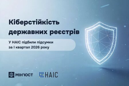Кіберстійкість державних реєстрів