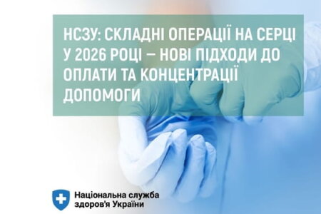 НСЗУ: складні операції на серці у 2026 році — нові підходи до оплати та концентрації допомоги.