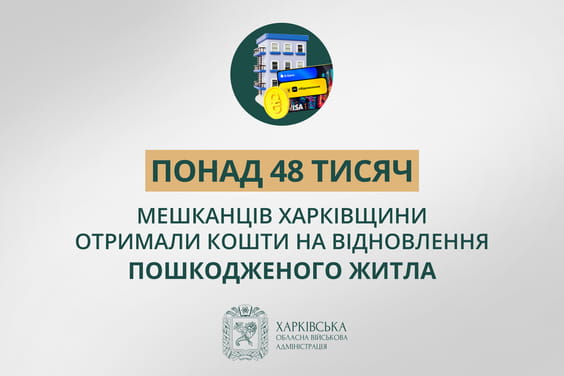 Понад 48 тисяч мешканців Харківщини отримали кошти на відновлення пошкодженого житла