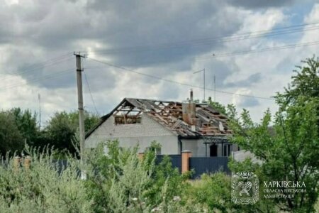 Харківщина війна