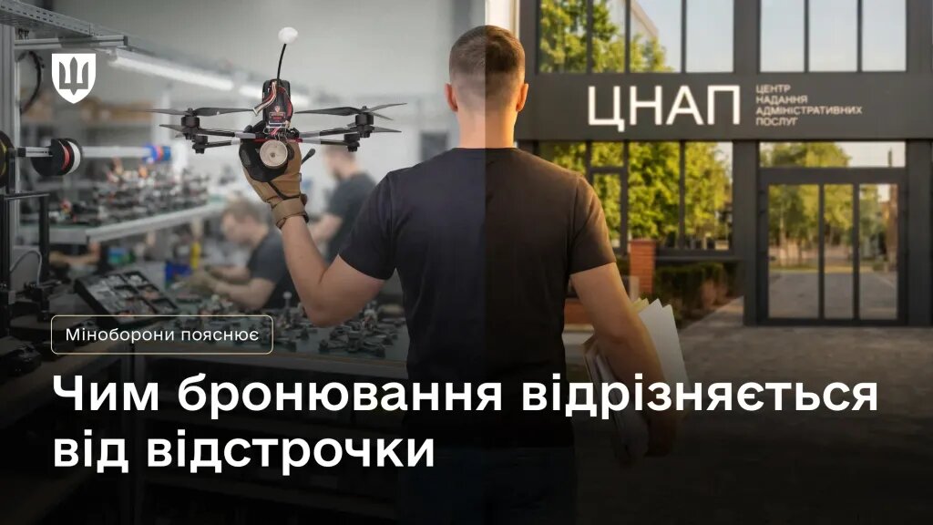 У чому різниця між бронюванням і відстрочкою