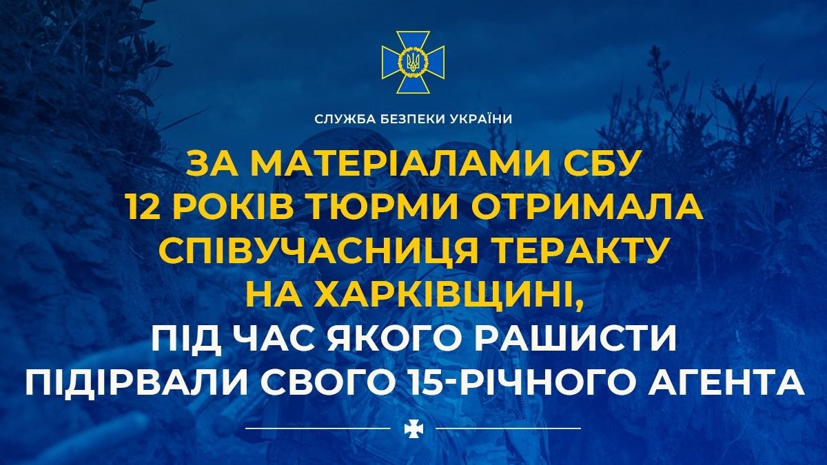 Вирок