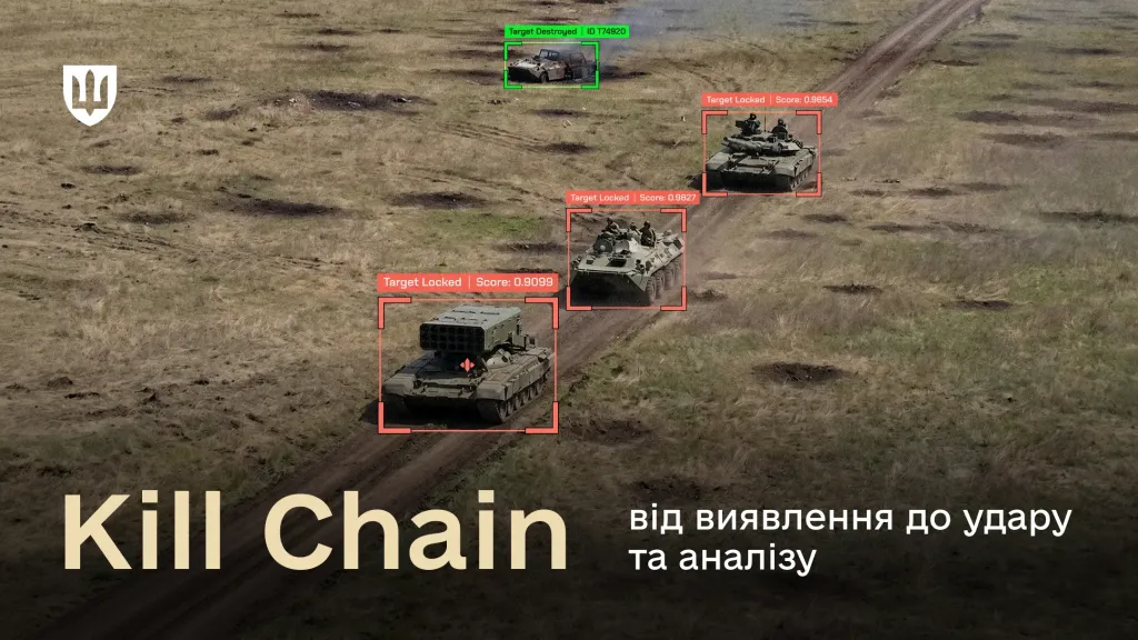 ШІ прискорює знищення ворога