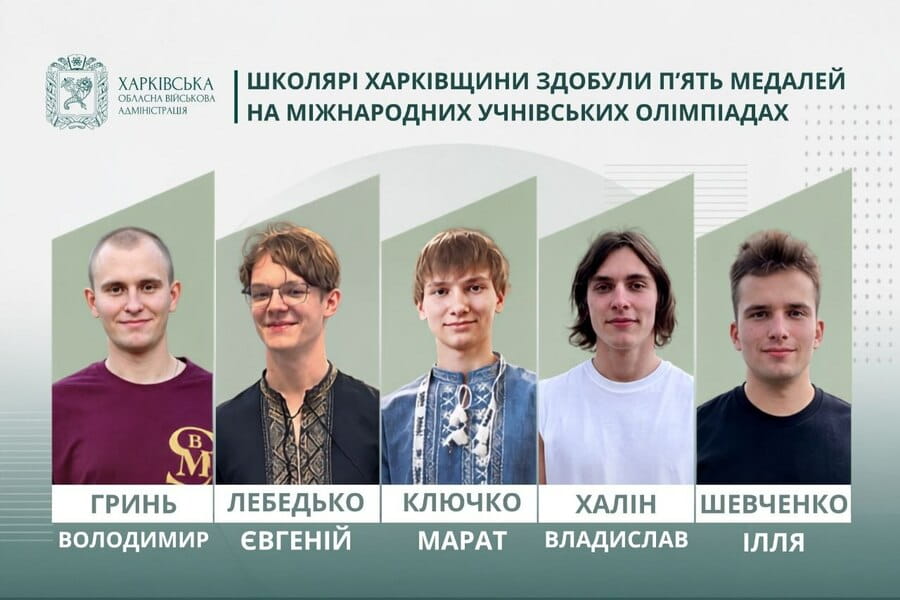 Школярі Харківщини здобули п’ять медалей