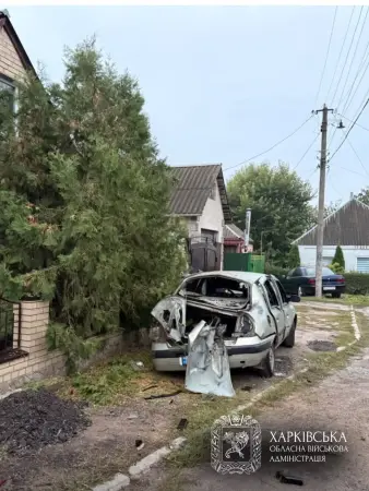 Харківщина війна