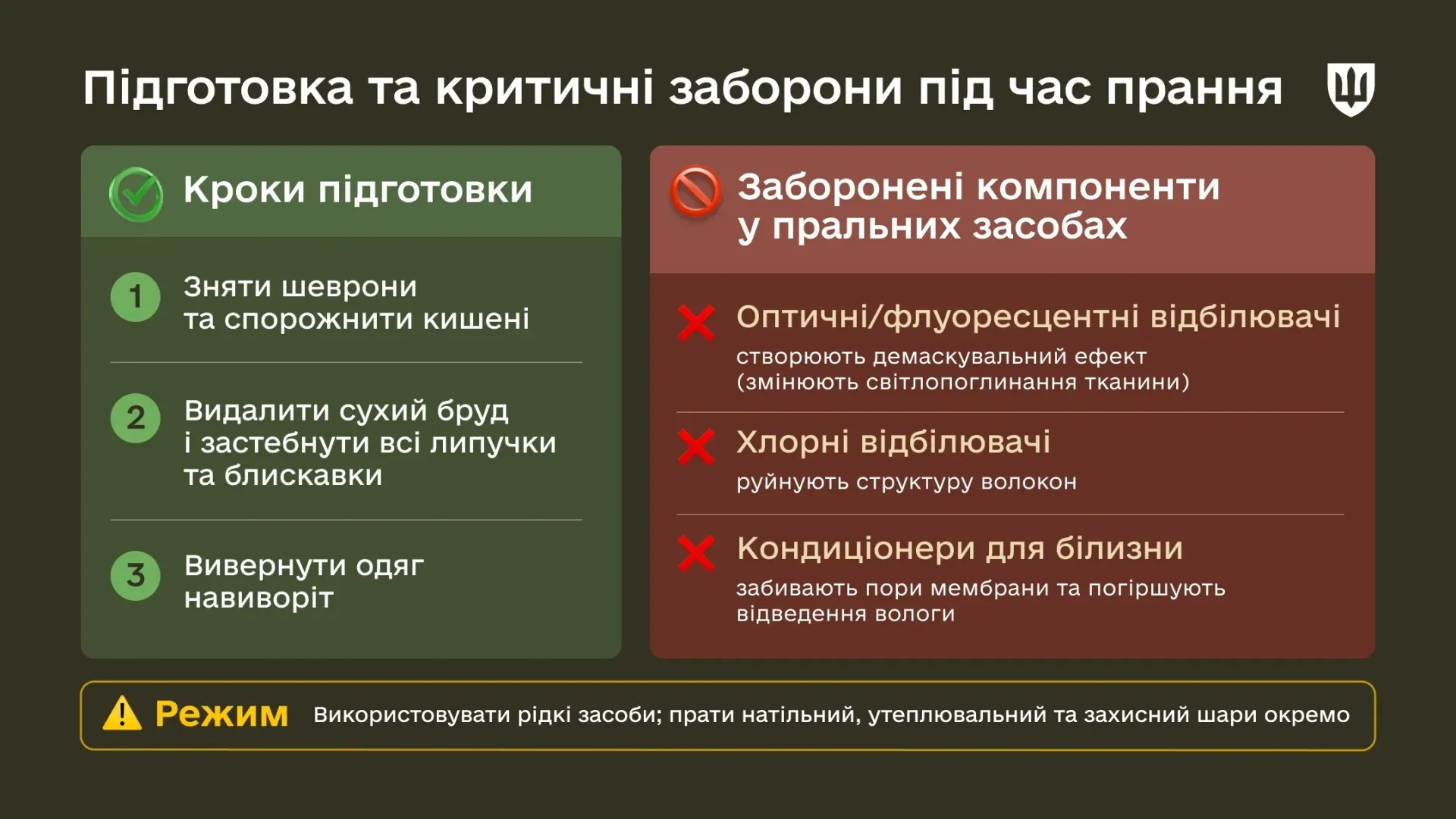 Як доглядати за зимовою формою