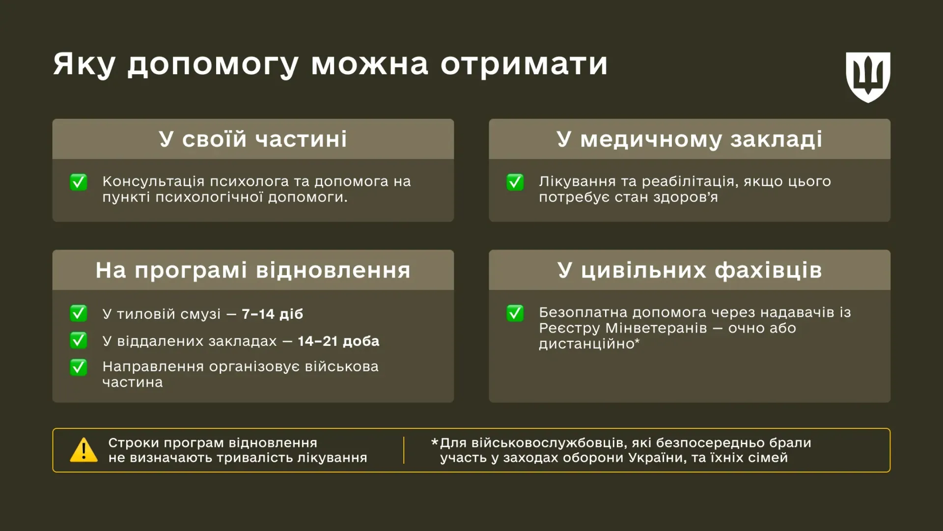 Психологічна реабілітація в ЗСУ